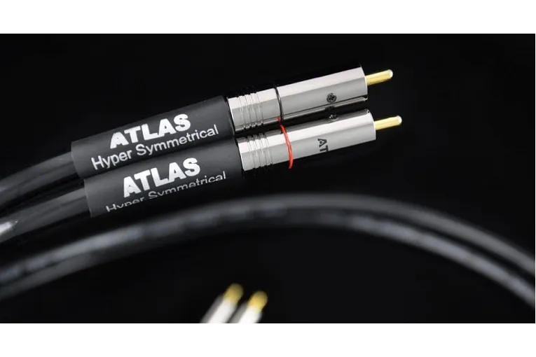 Atlas Hyper Symmetrical