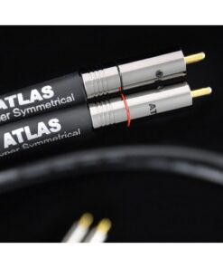 Atlas Hyper Symmetrical