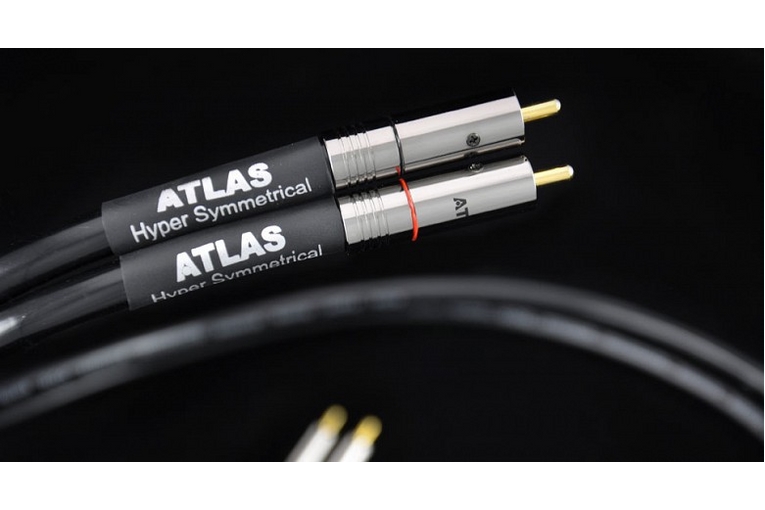 Atlas Hyper Symmetrical
