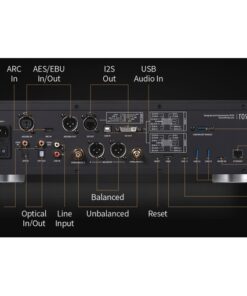 ROSE RS150B - immagine 5