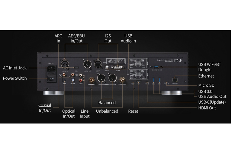 ROSE RS150B - immagine 5